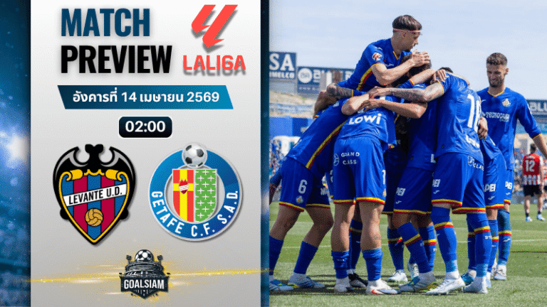 วิเคราะห์บอล เลบันเต้ พบ เกตาเฟ่ | ลาลีกา สเปน พร้อมอัปเดตผลบอลสด