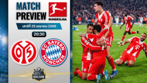 วิเคราะห์บอล ไมนซ์ พบ บาเยิร์น มิวนิค | บุนเดสลีกา พร้อมอัปเดตผลบอลสด