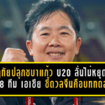 หนึ่งฤทัยปลุกชบาแก้ว U20 ลั่นไม่หยุดแค่รอบ 8 ทีม เอเชีย ชี้เกมดวลจีนคือบททดสอบสำคัญของทีมไทย