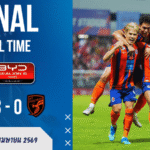 ผลบอลสด ไทยลีก: การท่าเรือจัดหนักไม่ไว้หน้า! อัดประจวบ 3-0 เกมนี้ไม่ได้ชนะเฉยๆ แต่สอนบอลกันทั้งสนาม