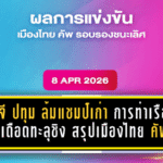บีจี ปทุม ล้มแชมป์เก่า การท่าเรือยิงเดือดทะลุชิง สรุปศึกเมืองไทย คัพ 2025/26 รอบรองฯ สุดเข้มข้น