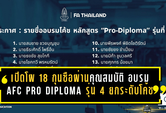 เปิดโผ 18 กุนซือผ่านคุณสมบัติ ลุยอบรม AFC Pro Diploma รุ่น 4 ยกระดับโค้ชไทยสู่มาตรฐานเอเชีย