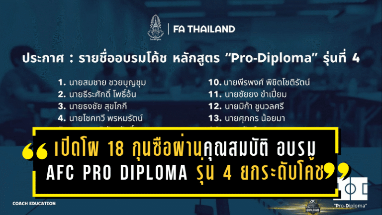 เปิดโผ 18 กุนซือผ่านคุณสมบัติ ลุยอบรม AFC Pro Diploma รุ่น 4 ยกระดับโค้ชไทยสู่มาตรฐานเอเชีย