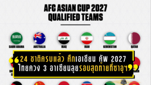 24 ชาติครบแล้ว ศึกเอเชียน คัพ 2027 เดือดตั้งแต่ยังไม่จับสลาก ไทยควง 3 ชาติอาเซียนลุยรอบสุดท้ายที่ซาอุฯ