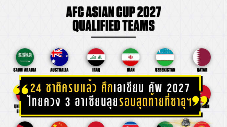 24 ชาติครบแล้ว ศึกเอเชียน คัพ 2027 เดือดตั้งแต่ยังไม่จับสลาก ไทยควง 3 ชาติอาเซียนลุยรอบสุดท้ายที่ซาอุฯ