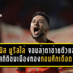 เดนนิส มูริลโล่ จอมล่าตาข่ายตัวแสบ! สถิติข่มเมืองทองก่อนศึกเดือด 18 เมษายน 2026