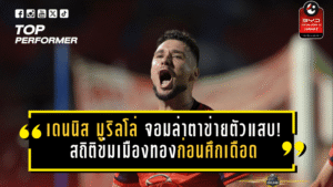 เดนนิส มูริลโล่ จอมล่าตาข่ายตัวแสบ! สถิติข่มเมืองทองก่อนศึกเดือด 18 เมษายน 2026