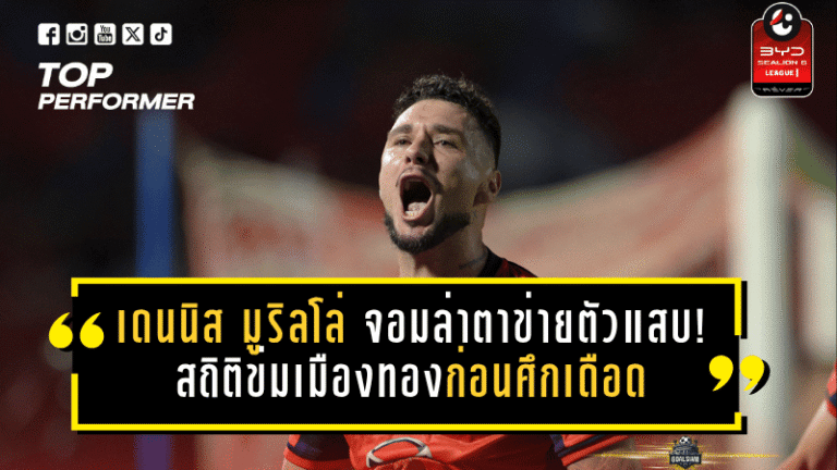 เดนนิส มูริลโล่ จอมล่าตาข่ายตัวแสบ! สถิติข่มเมืองทองก่อนศึกเดือด 18 เมษายน 2026
