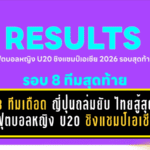 ศึก 8 ทีมเดือด! ญี่ปุ่นถล่มยับ จีน-เกาหลีเหนือแกร่ง ไทยสู้สุดใจแต่พ่ายเกาหลีใต้ ศึกฟุตบอลหญิง U20 ชิงแชมป์เอเชีย 2026