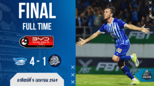 ผลบอลสด ไทยลีก : ชลบุรีฟันระยองยับ 4-1! ฉลามชลครึ่งหลังไล่ขย้ำไม่ไว้หน้า บ้านผลบอลเกมนี้มีคนโดนสอนบอลเต็มๆ