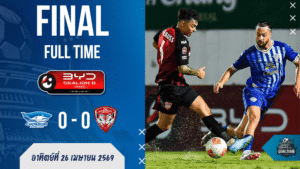 ผลบอลสดไทยลีกเดือดแต่ไร้สกอร์! ชลบุรีเจ๊าเมืองทอง 0-0 เกมนี้ยิงกันเหมือนซ้อมใหญ่ แต่ประตูไม่ยอมมา