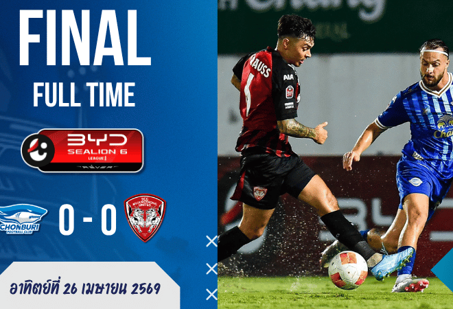 ผลบอลสดไทยลีกเดือดแต่ไร้สกอร์! ชลบุรีเจ๊าเมืองทอง 0-0 เกมนี้ยิงกันเหมือนซ้อมใหญ่ แต่ประตูไม่ยอมมา