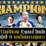 บุรีรัมย์ปิดเกมนอกสนาม! ซิวแชมป์ ไทยลีก 2025/26 สมัยที่ 11 แบบไม่ต้องรอลุ้นยาว