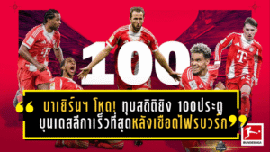 บาเยิร์น มิวนิค โหดไม่พัก! ทุบสถิติยิง 100 ประตูบุนเดสลีกาเร็วที่สุด หลังพลิกเชือดไฟรบวร์กสุดเดือด