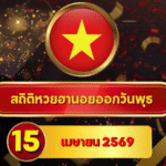 สถิติหวยฮานอย 15 เมษายน 2569 อัปเดตสถิติหวยฮานอยครบทั้งฮานอยเฉพาะกิจ – ฮานอยพิเศษ – ฮานอยปกติ – ฮานอย VIP