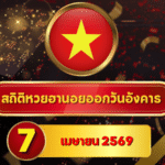 สถิติหวยฮานอย 7 เมษายน 2569 อัปเดตสถิติหวยฮานอยครบทั้งฮานอยเฉพาะกิจ – ฮานอยพิเศษ – ฮานอยปกติ – ฮานอย VIP
