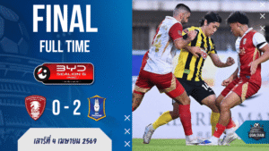 ผลบอลไทยลีก พลังกาญจน์ เอฟซี 0-2 บีจี ปทุม ยูไนเต็ด: กระต่ายบุกสอยนักรบเมืองกาญจน์จนเข็มขัดหลุด!