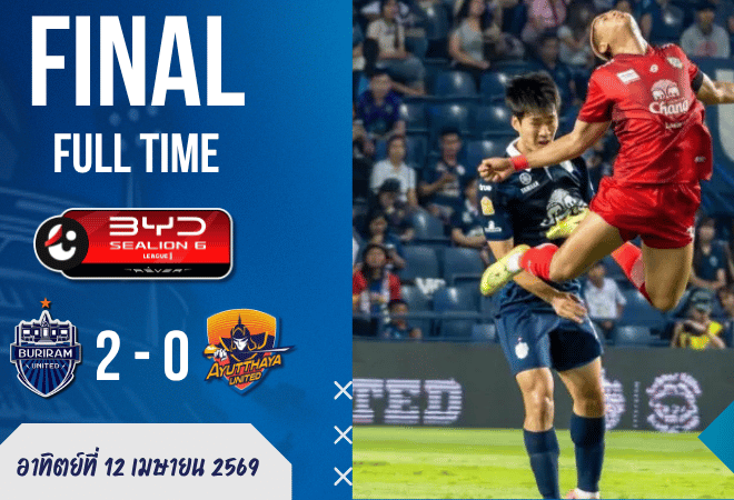 ผลบอลสด ไทยลีก บุรีรัมย์ 2-0 อยุธยา ยูไนเต็ด! ปราสาทสายฟ้าบดจนยับ ซูลจ์ยิงปิดบัญชี เกมนี้มีทั้ง VAR มีทั้งใบแดง ครบสูตรบ้านผลบอลสายเดือด