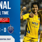 ผลบอลสดไทยลีก ระยองเปิดบ้านตบบุรีรัมย์ 3-0 เกมนี้บ้านผลบอลต้องจดจำ อานนท์ลงมายิงเบิ้ลเขย่าจ่าฝูง