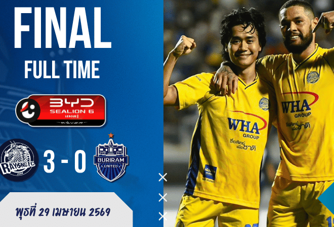 ผลบอลสดไทยลีก ระยองเปิดบ้านตบบุรีรัมย์ 3-0 เกมนี้บ้านผลบอลต้องจดจำ อานนท์ลงมายิงเบิ้ลเขย่าจ่าฝูง