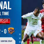 ผลบอลสด ไทยลีก : ลำพูนไม่พูดเยอะ! แอมลาปาโขกสองดอกสั่งสอนอยุธยา 2-0 บ้านผลบอลเกมนี้มีใบแดงเป็นเครื่องเคียง