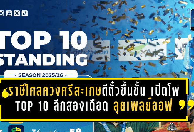 ราษีไศลควงศรีสะเกษตีตั๋วขึ้นชั้น เปิดโผ TOP 10 ลีกสองเดือด ปัตตานี-หนองบัว-เทโร-ชัยนาท ลุยเพลย์ออฟ