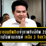 อยุธยาถอนทัพชิงเจ้าภาพคิงส์คัพ 2026 สนามไม่ผ่านเกณฑ์ เหลือ 3 จังหวัดลุ้นจัดศึกใหญ่ทีมชาติไทย