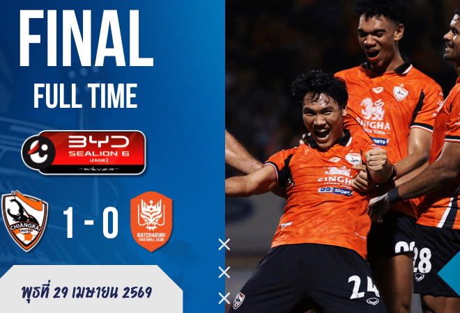 ผลบอลสดไทยลีก 1 เชียงรายเฉือนราชบุรี 1-0 บ้านผลบอลเกมนี้สอนให้รู้ว่า ครองบอลเยอะไม่ได้แปลว่าได้เฮ