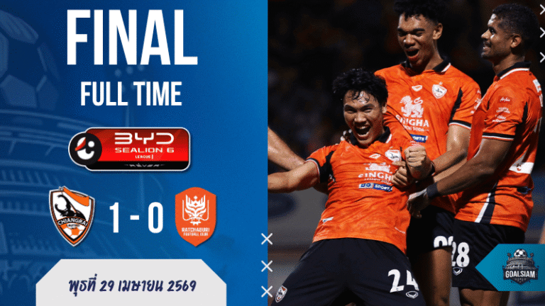 ผลบอลสดไทยลีก 1 เชียงรายเฉือนราชบุรี 1-0 บ้านผลบอลเกมนี้สอนให้รู้ว่า ครองบอลเยอะไม่ได้แปลว่าได้เฮ