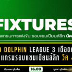 BYD DOLPHIN LEAGUE 3 เดือดต่อเนื่อง โปรแกรมรอบแชมเปียนส์ลีก แมตช์วีค 4 วันที่ 2-3 พฤษภาคม 2569