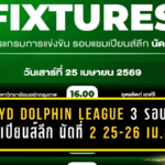 BYD DOLPHIN LEAGUE 3 เดือดต่อเนื่อง โปรแกรมรอบแชมเปียนส์ลีก นัดที่ 2 วันที่ 25-26 เมษายน 2569 ใครพลาดมีสิทธิ์เสียหายทันที