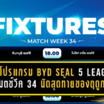 ปิดฉากเดือดลีกพระรอง! เปิดโปรแกรม BYD SEAL 5 LEAGUE 2 แมตช์วีค 34 นัดสุดท้ายของฤดูกาล 2025/26
