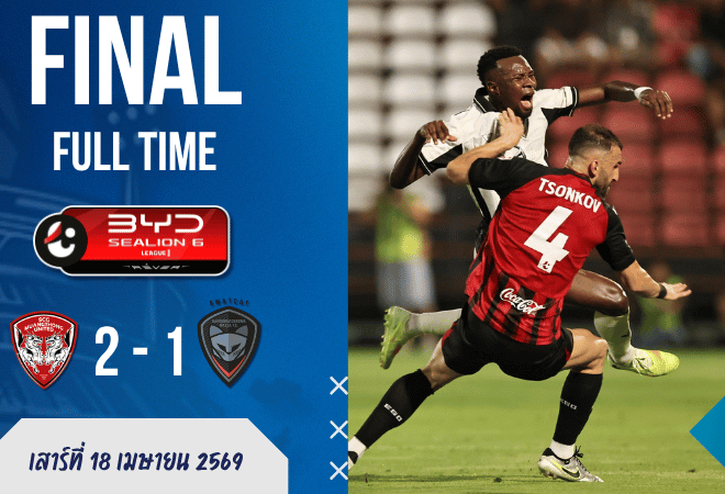 ผลบอลสด ไทยลีก เมืองทองพลิกเชือดโคราช 2-1 ชนิดคนดูมีหัวร้อน! บ้านผลบอลคู่นี้จบแบบละครหลังข่าวยังต้องยอม