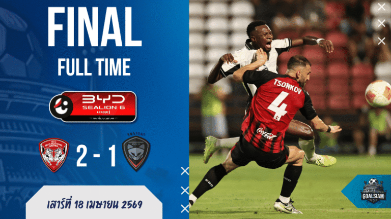 ผลบอลสด ไทยลีก เมืองทองพลิกเชือดโคราช 2-1 ชนิดคนดูมีหัวร้อน! บ้านผลบอลคู่นี้จบแบบละครหลังข่าวยังต้องยอม