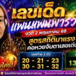 เลขเด็ดแพนแพนพารวยงวด 2 พฤษภาคม 69 สูตรสถิติมาแรง คอหวยจับตาเลขเด่น GOALSIAM