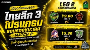เดือดถึงรอบรอง! BYD Dolphin League 3 เปิดโปรแกรมชี้ชะตา 2 คู่ใหญ่ ลุ้นตั๋วทะลุรอบชิง