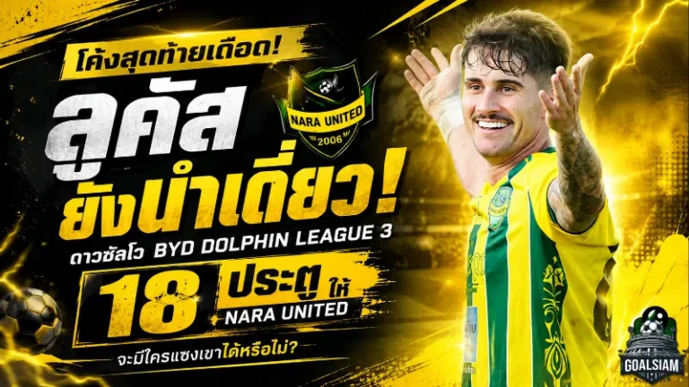 ลูคัส กรอสซี่ ยังนำเดี่ยว ดาวซัลโว BYD Dolphin League 3 ยิง 18 ประตูให้ Nara United