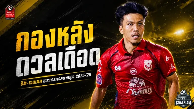ดวลเดี่ยวไม่มียุบ ธิติ-เวนเดล ขึ้นแท่นแนวรับตัวต่อตัวโหดสุดไทยลีก