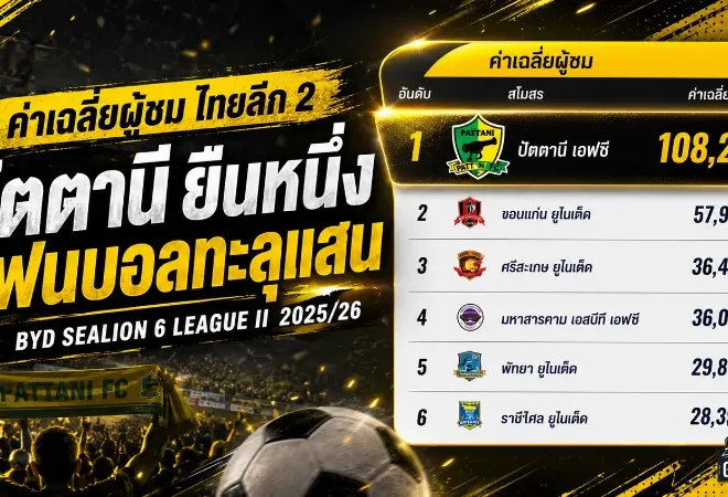 ค่าเฉลี่ยผู้ชมไทยลีก 2 เดือดทั้งสนาม ปัตตานี เอฟซี ยืนหนึ่งแฟนบอลทะลุแสนชีวิต