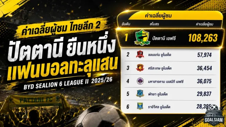 ค่าเฉลี่ยผู้ชมไทยลีก 2 เดือดทั้งสนาม ปัตตานี เอฟซี ยืนหนึ่งแฟนบอลทะลุแสนชีวิต