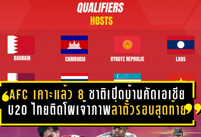 AFC เคาะแล้ว 8 ชาติเปิดบ้านบู๊คัดเอเชีย U20 ไทยติดโผเจ้าภาพล่าตั๋วรอบสุดท้าย