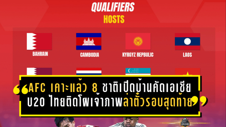 AFC เคาะแล้ว 8 ชาติเปิดบ้านบู๊คัดเอเชีย U20 ไทยติดโผเจ้าภาพล่าตั๋วรอบสุดท้าย