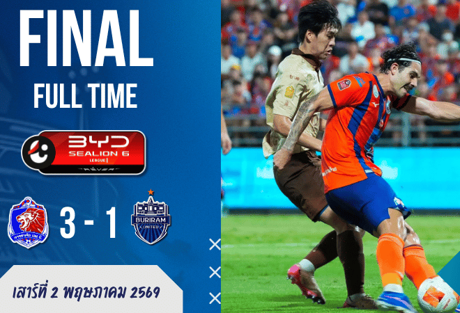 ผลบอลสดไทยลีกเดือดสนั่นคลองเตย การท่าเรือกดบุรีรัมย์ 3-1 บ้านผลบอลเกมนี้มีแซ่บ แชมป์โดนต่อยหน้าแทบตั้งแต่ต้นเกม