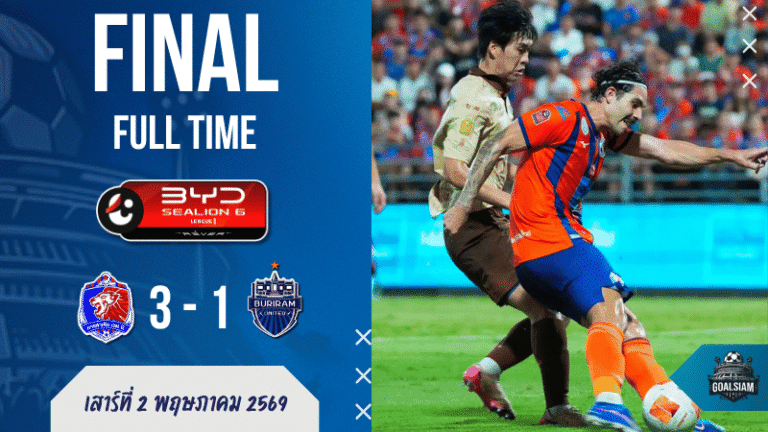 ผลบอลสดไทยลีกเดือดสนั่นคลองเตย การท่าเรือกดบุรีรัมย์ 3-1 บ้านผลบอลเกมนี้มีแซ่บ แชมป์โดนต่อยหน้าแทบตั้งแต่ต้นเกม