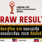 ทีมชาติไทย U19 ชนมาเลเซียร่วมกลุ่มเดือด ศึกชิงแชมป์อาเซียน 2026 ที่อินโดนีเซีย