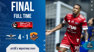 ผลบอลสดไทยลีกเดือด ทรู แบงค็อก เปิดบ้านอัด อยุธยา 4-1 เกมนี้ครึ่งหลังมาเป็นพายุ บ้านผลบอลต้องจด