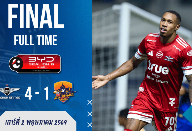 ผลบอลสดไทยลีกเดือด ทรู แบงค็อก เปิดบ้านอัด อยุธยา 4-1 เกมนี้ครึ่งหลังมาเป็นพายุ บ้านผลบอลต้องจด
