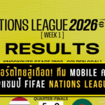 อีสปอร์ตไทยสู้เดือด! ทีม Mobile คว้ารองแชมป์ FIFAe Nations League สัปดาห์แรก เก็บ 185 แต้มสำคัญ