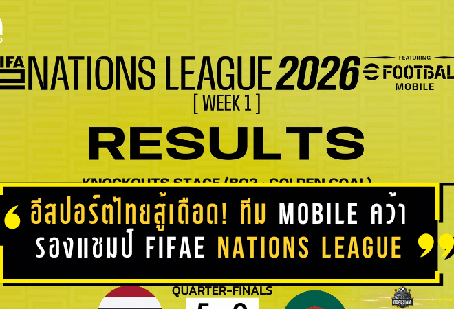 อีสปอร์ตไทยสู้เดือด! ทีม Mobile คว้ารองแชมป์ FIFAe Nations League สัปดาห์แรก เก็บ 185 แต้มสำคัญ