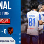 ผลบอลสดไทยลีกเดือด บีจี ปทุม อัดพีที ประจวบ 3-0 บ้านผลบอลเกมนี้กระต่ายแก้วคมกริบจนต่อพิฆาตได้แต่มองตาปริบ